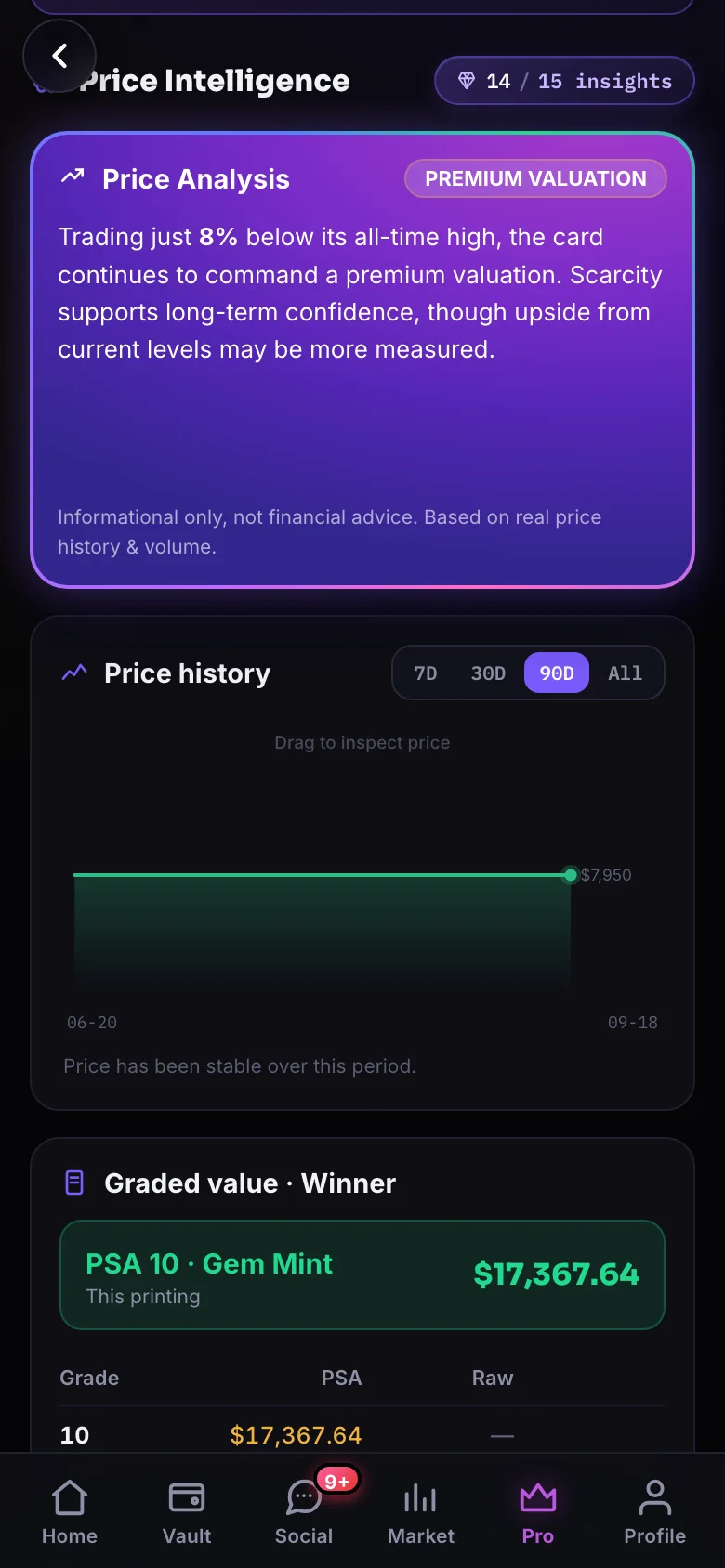 Price Intelligence in Mugipocket